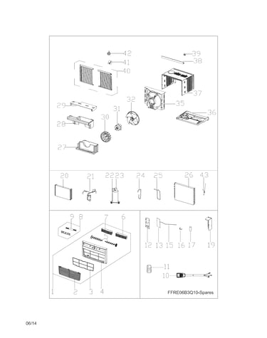 Recommended spare parts