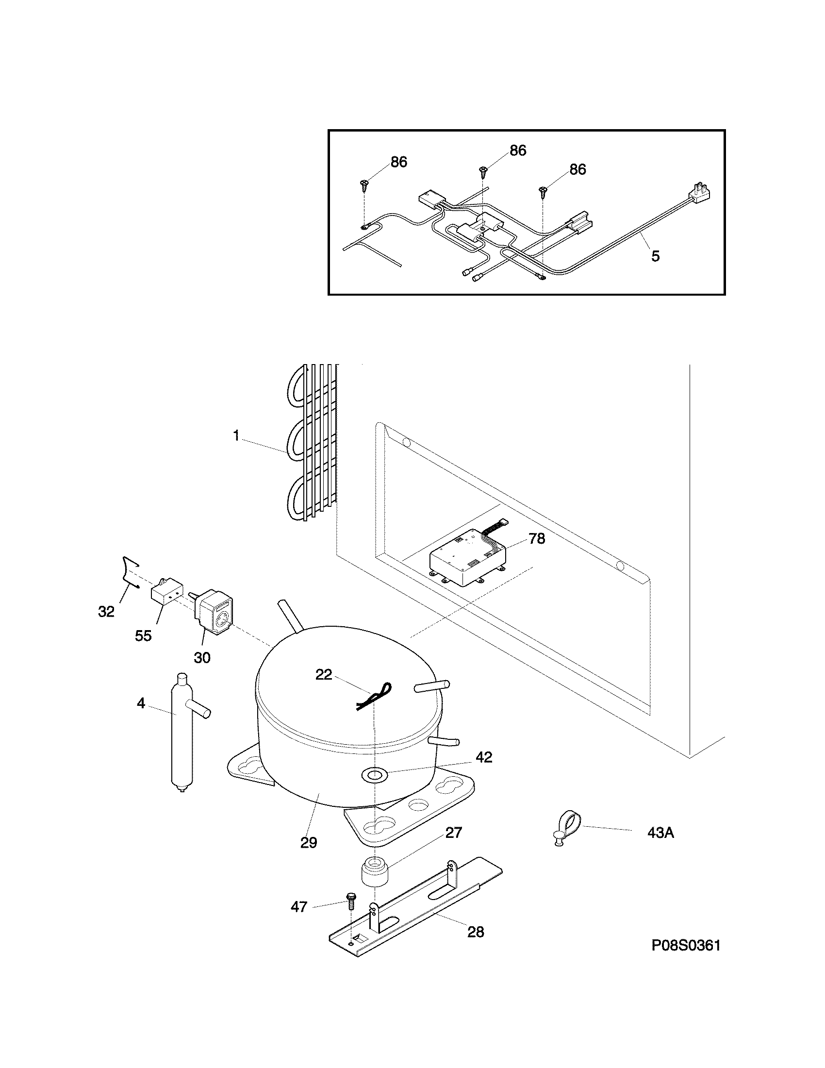 System