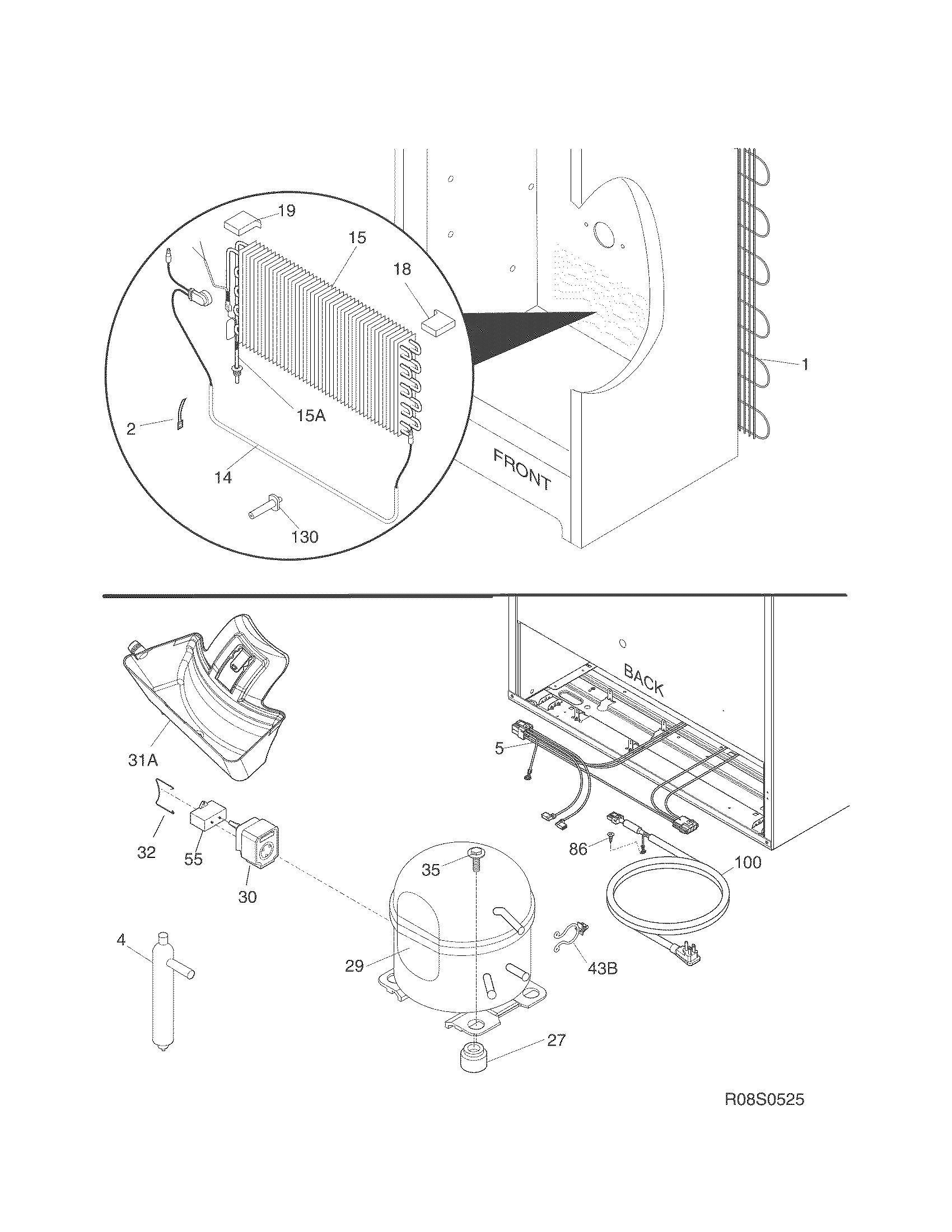 System