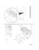 System