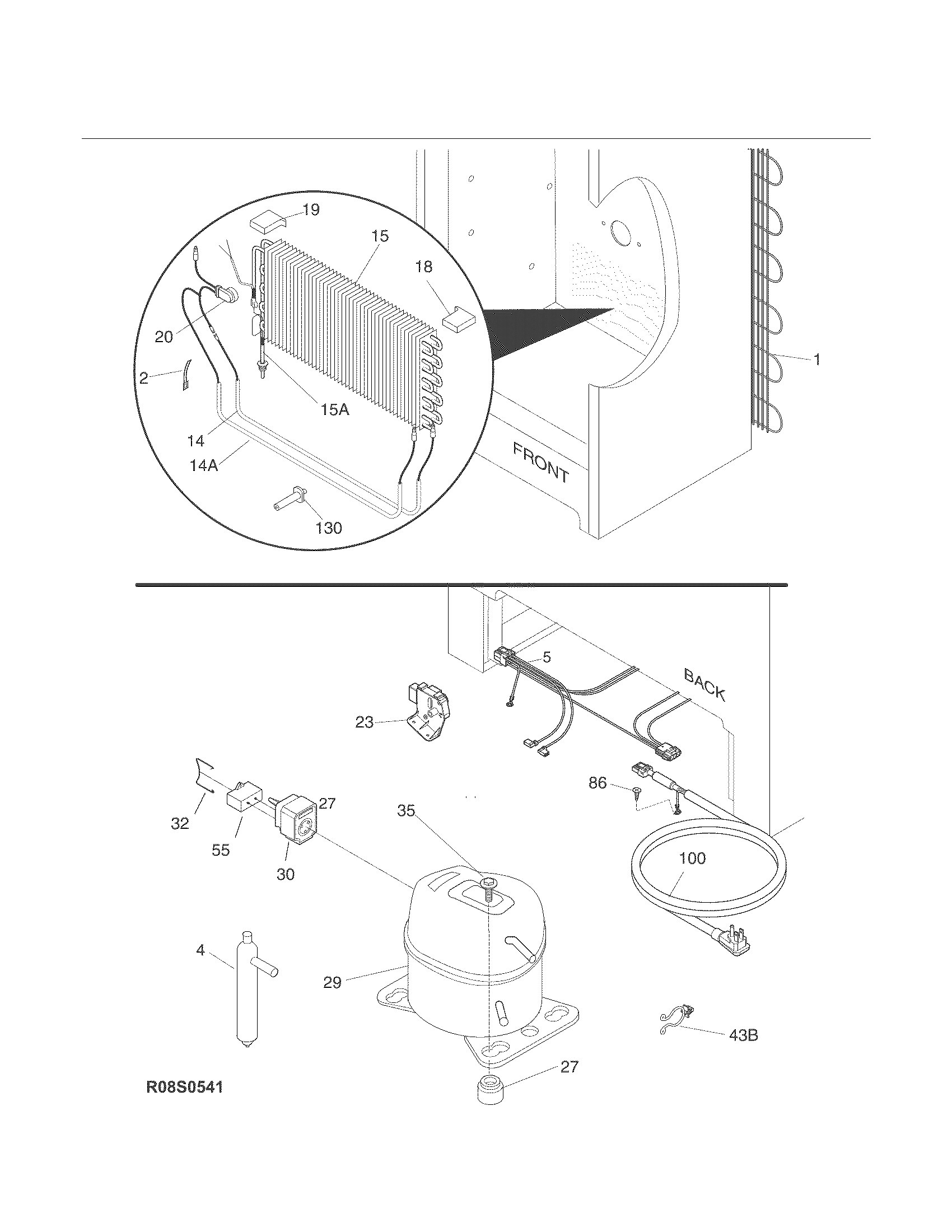 System
