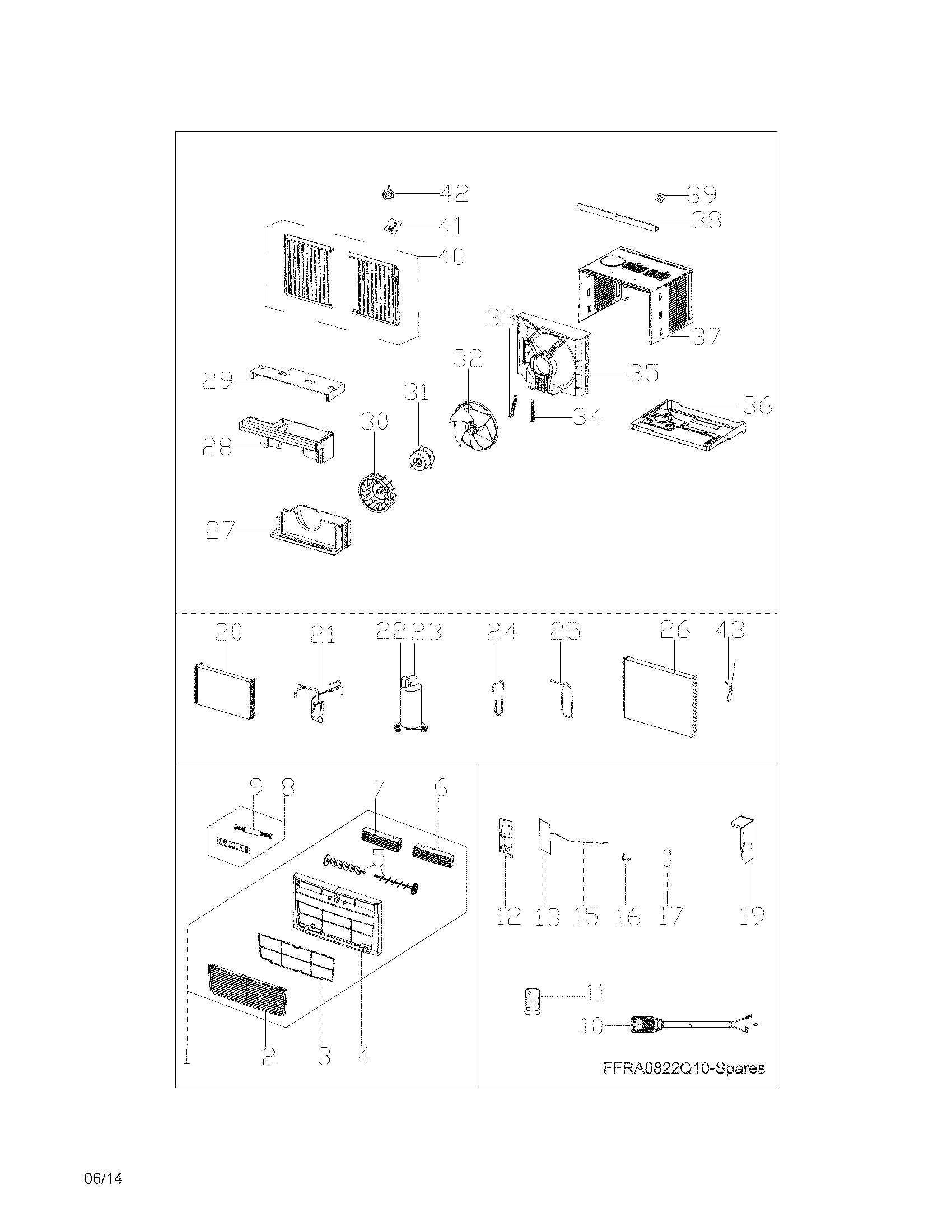 Recommended spare parts