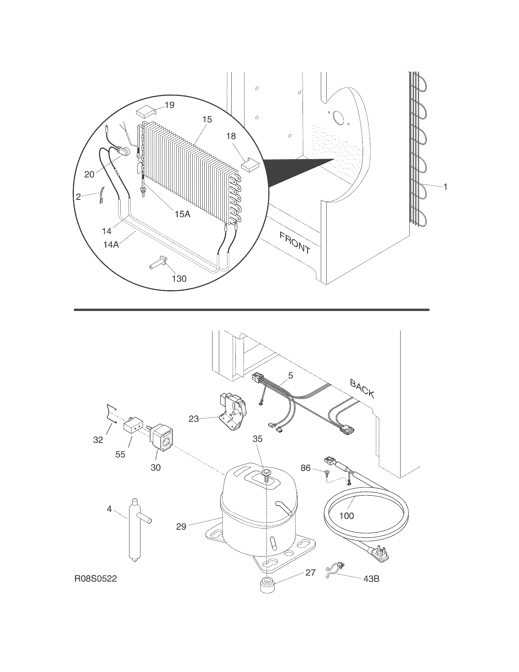 System