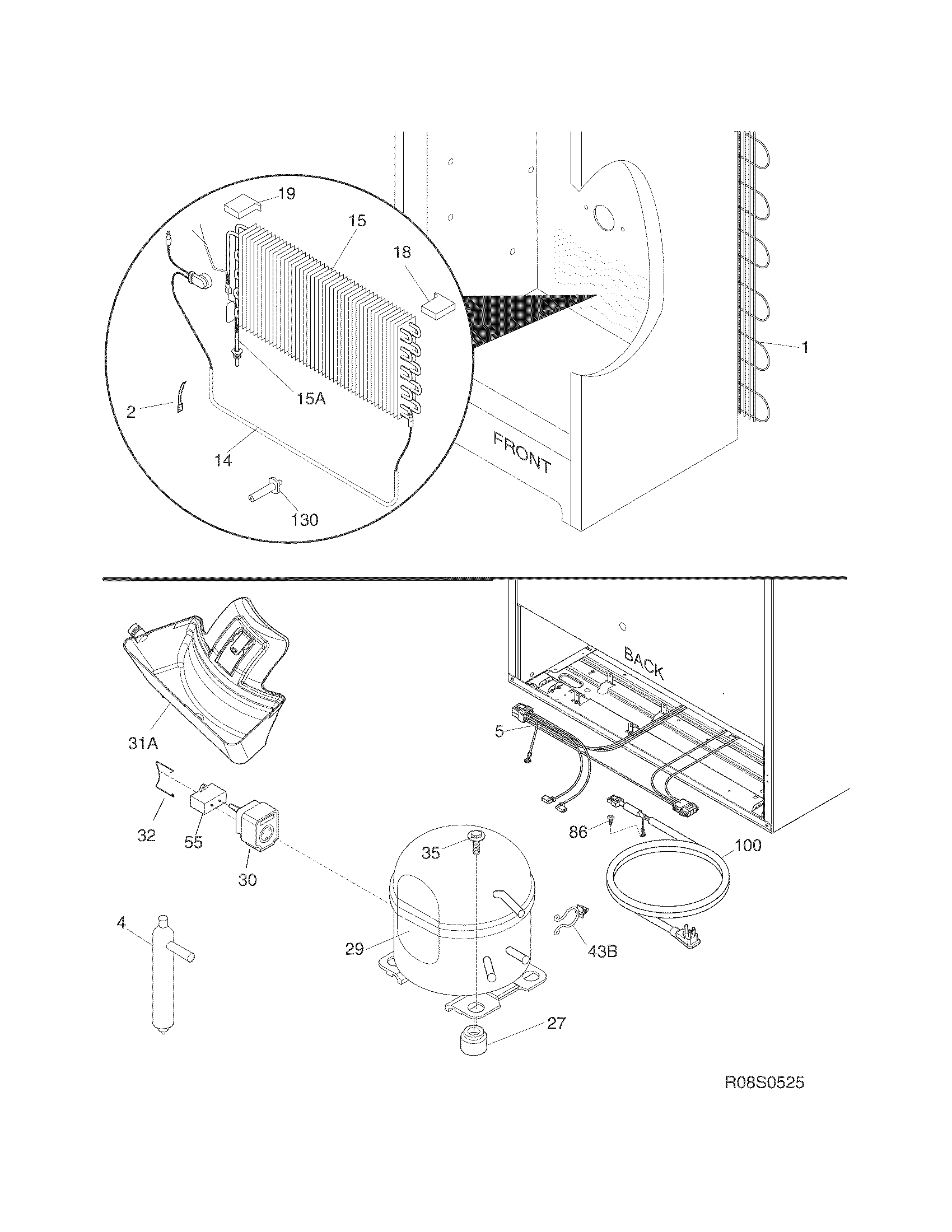 System