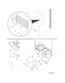 System