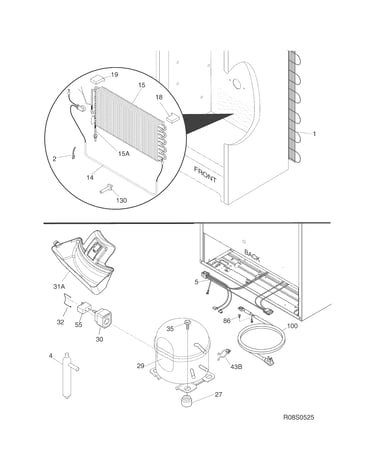System