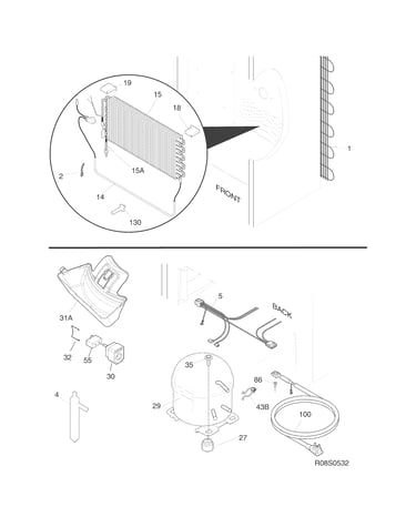 System