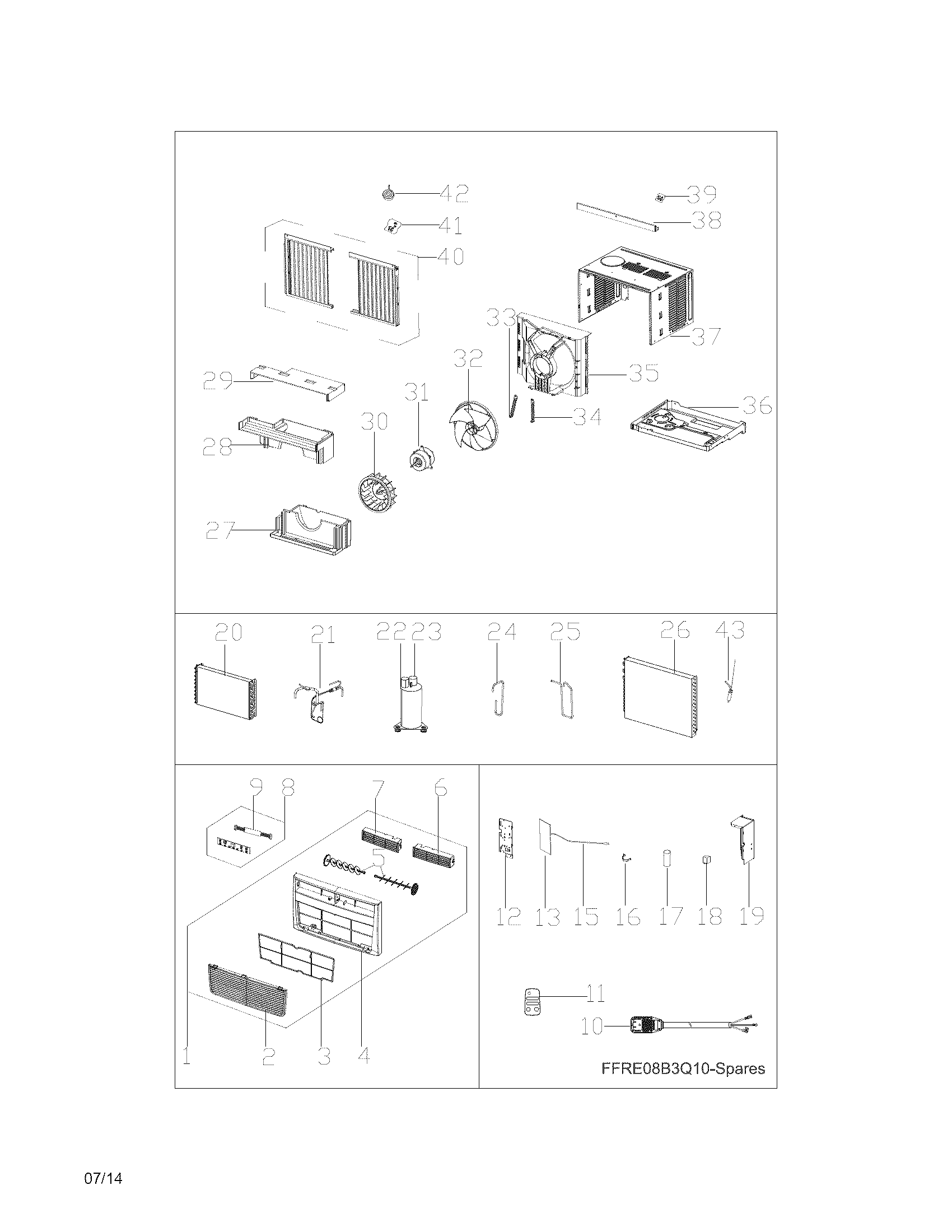 Recommended spare parts