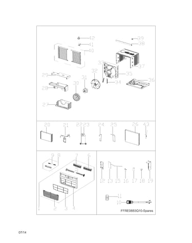 Recommended spare parts
