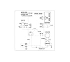 Frigidaire FFRS1022Q1A0 wiring diagram diagram