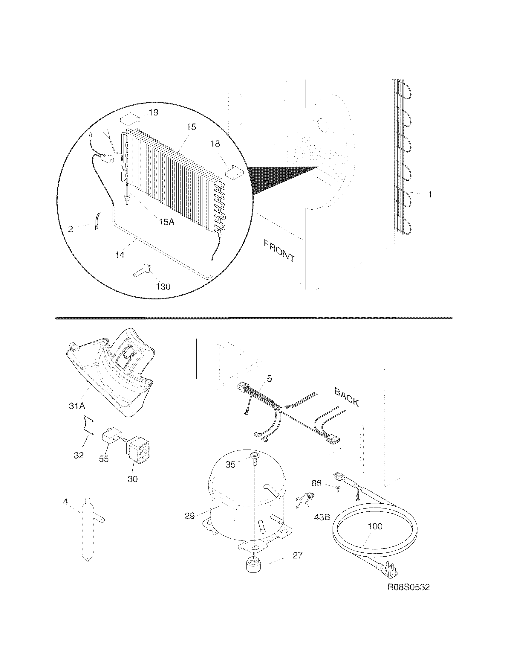 System