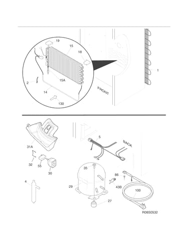 System
