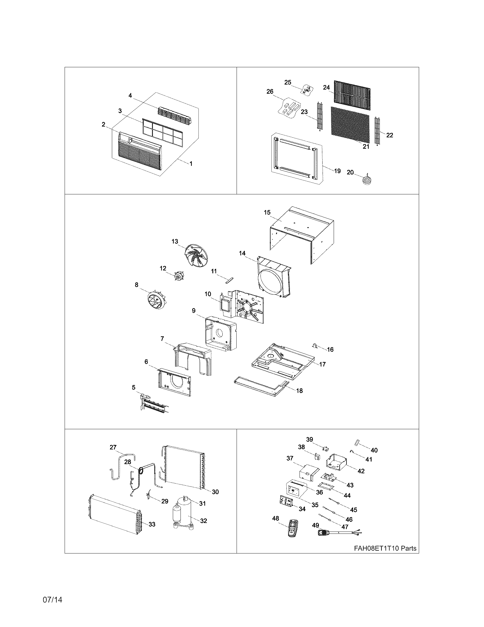 Recommended spare parts