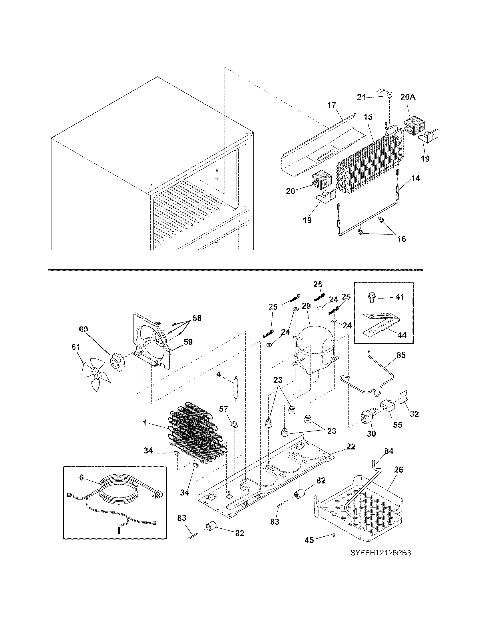 System