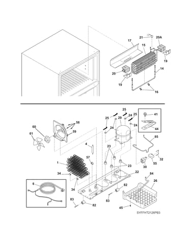 System