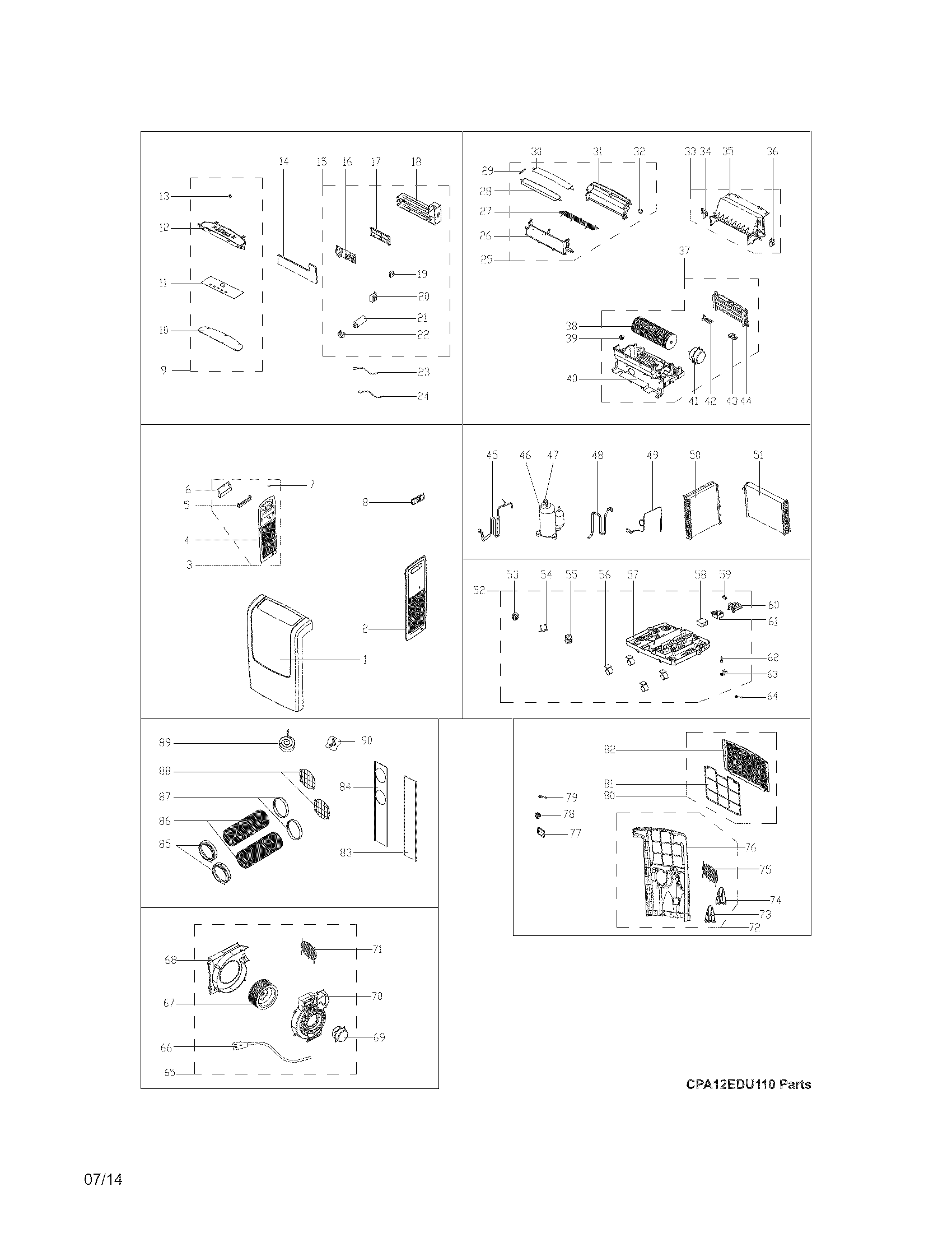Recommended spare parts