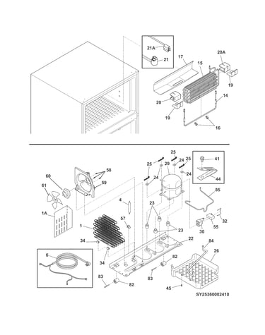 System