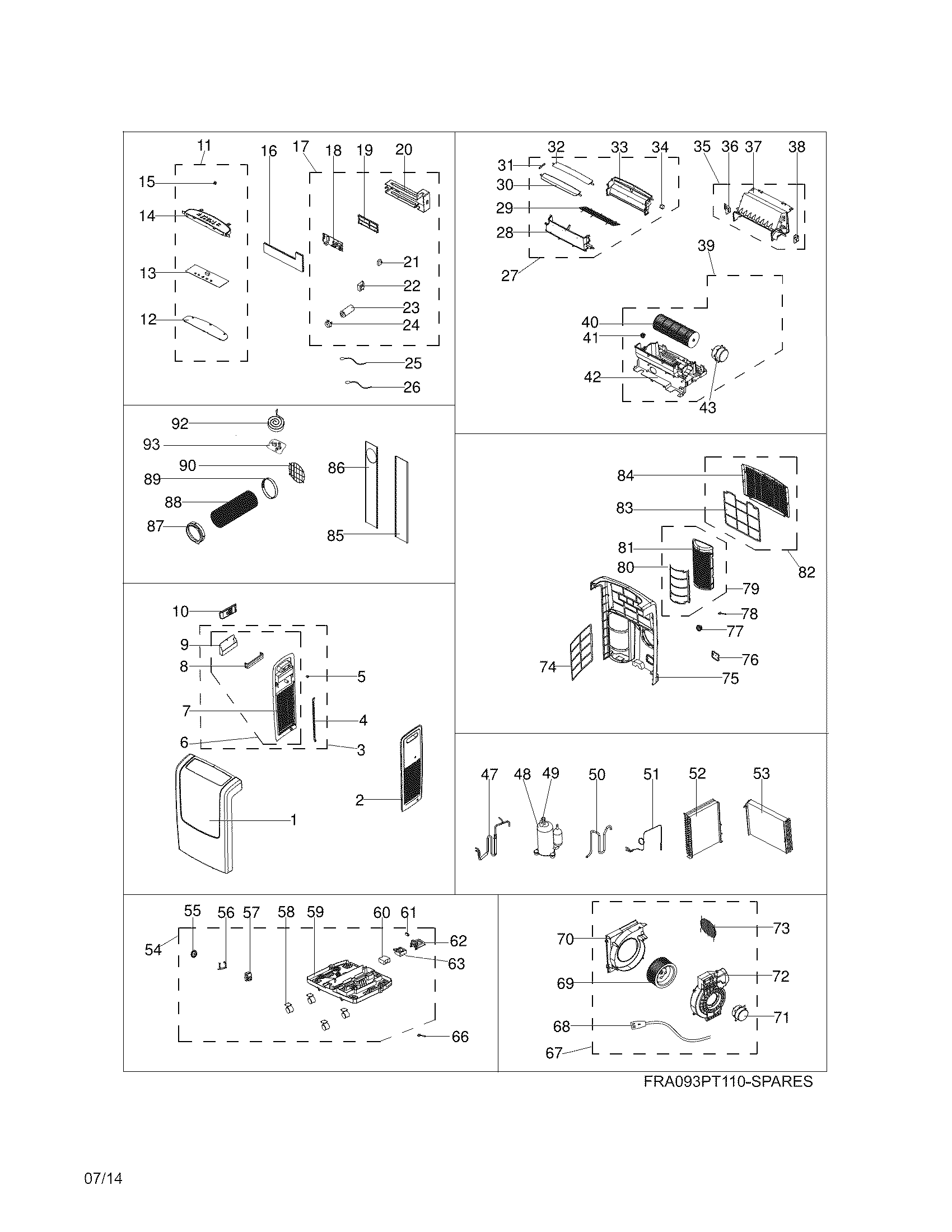 Recommended spare parts
