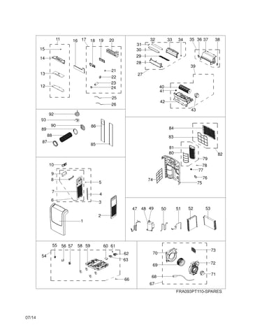 Recommended spare parts