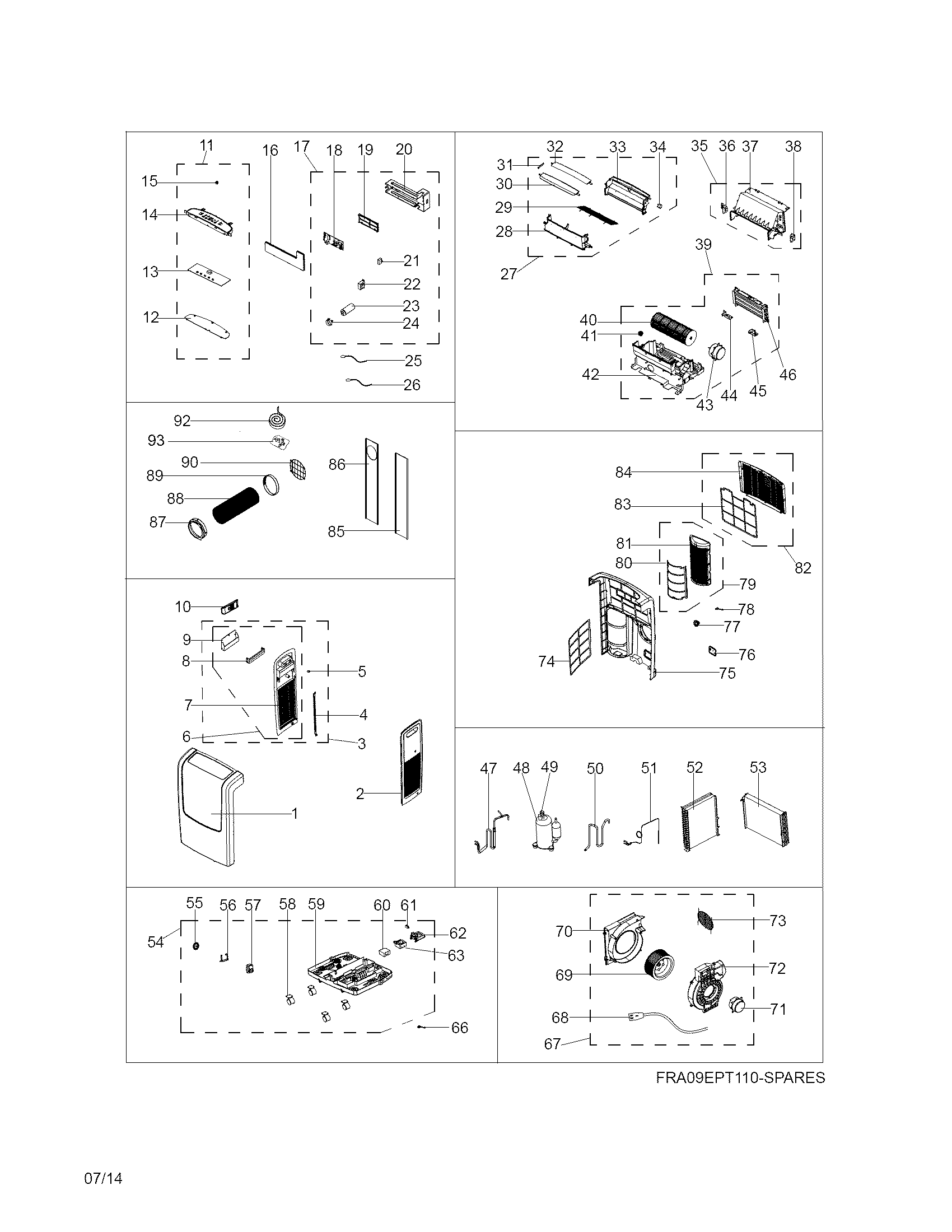 Recommended spare parts
