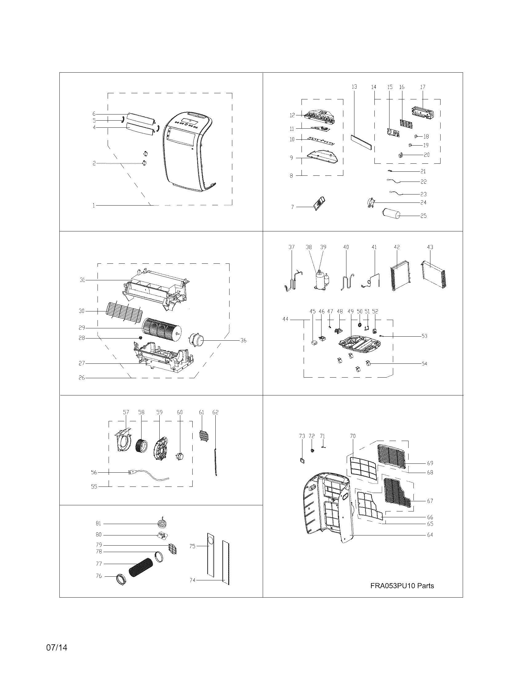 Recommended spare parts