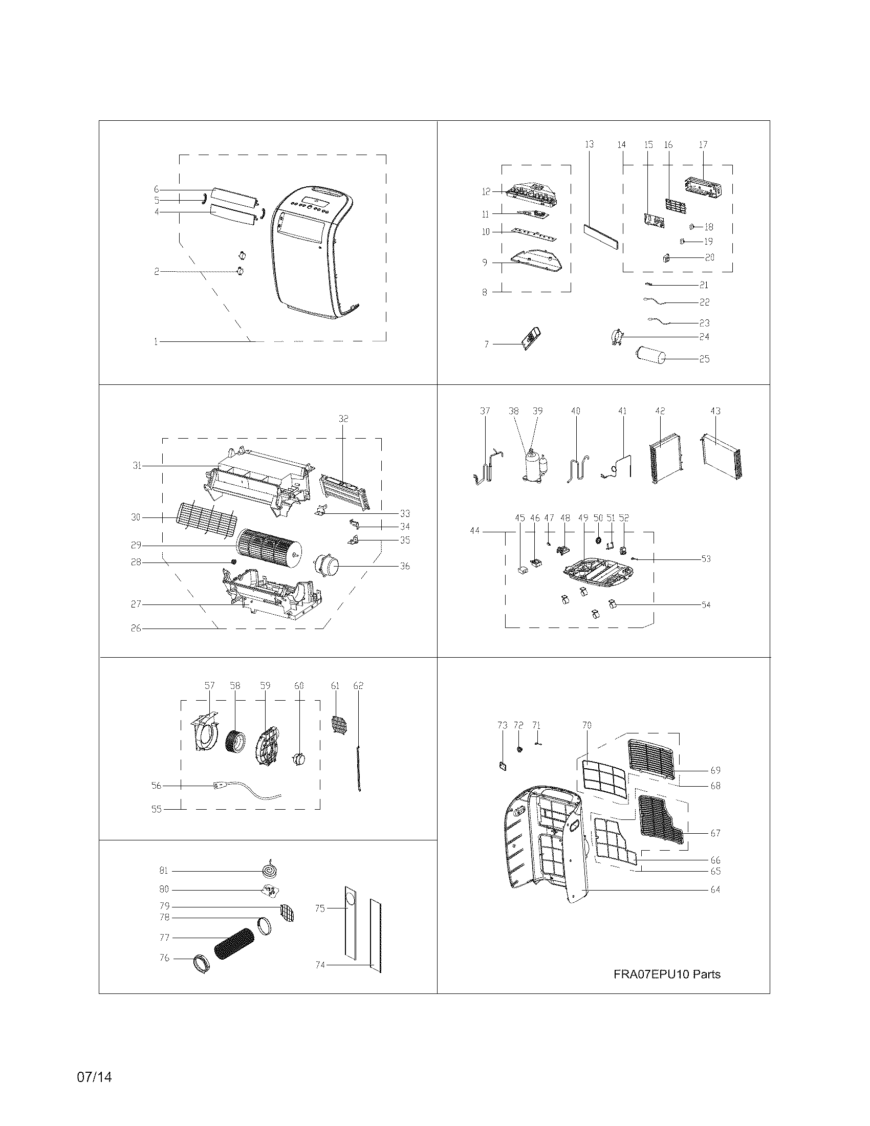 Recommended spare parts