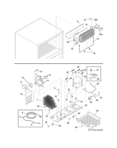 System