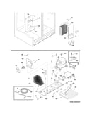 System