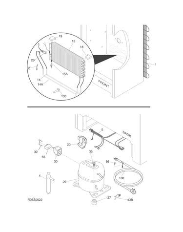 System