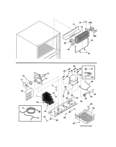 System