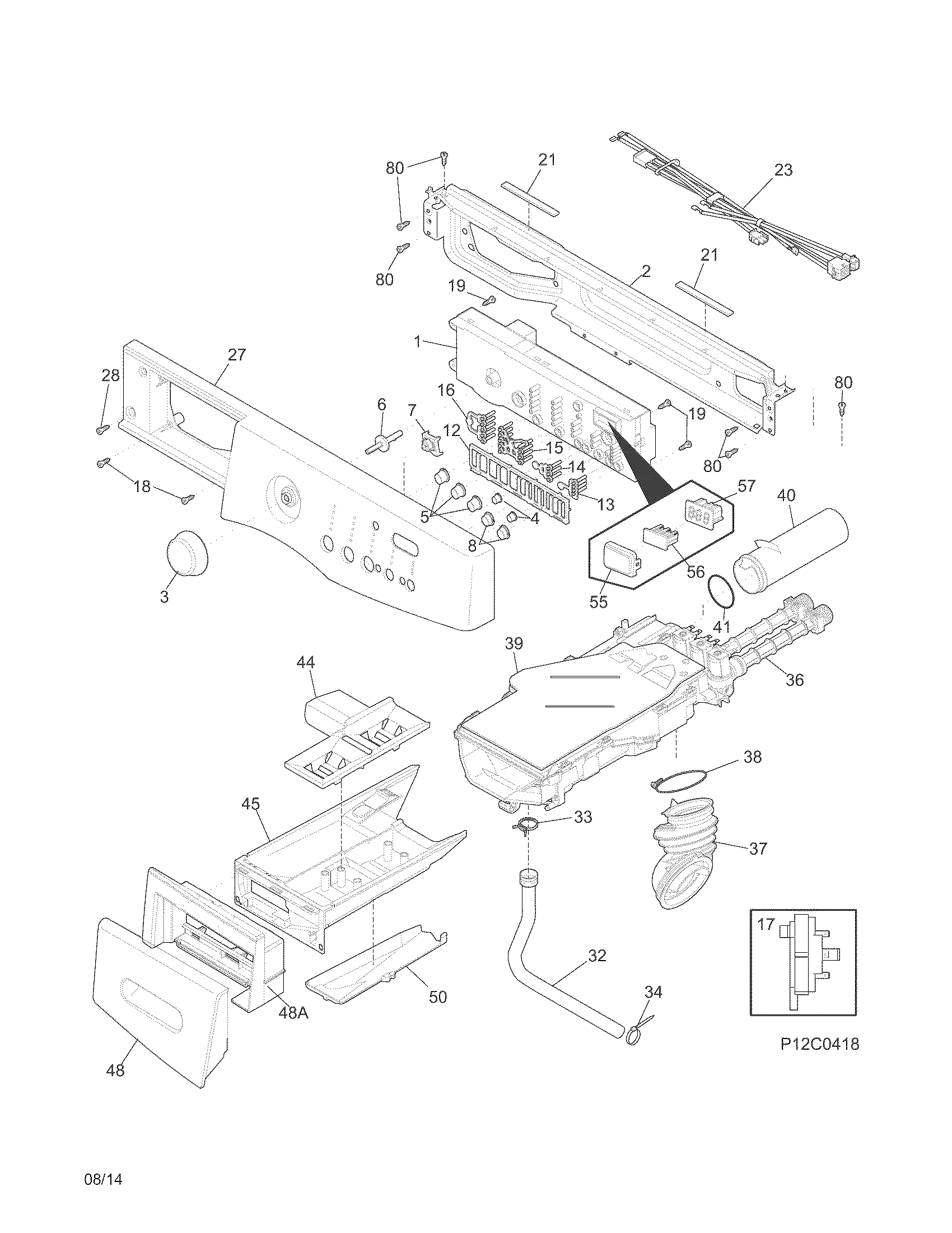 Controls