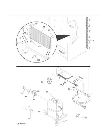System