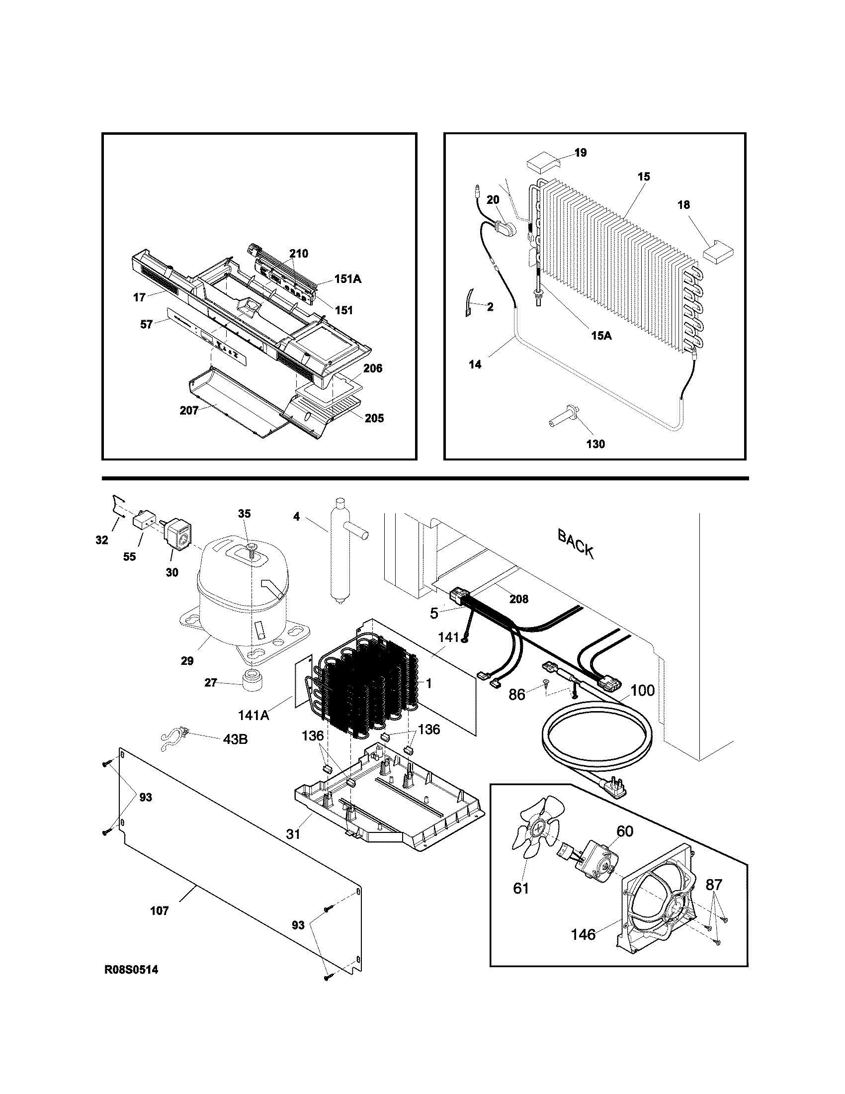 System