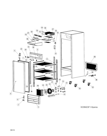 Recommended spare parts