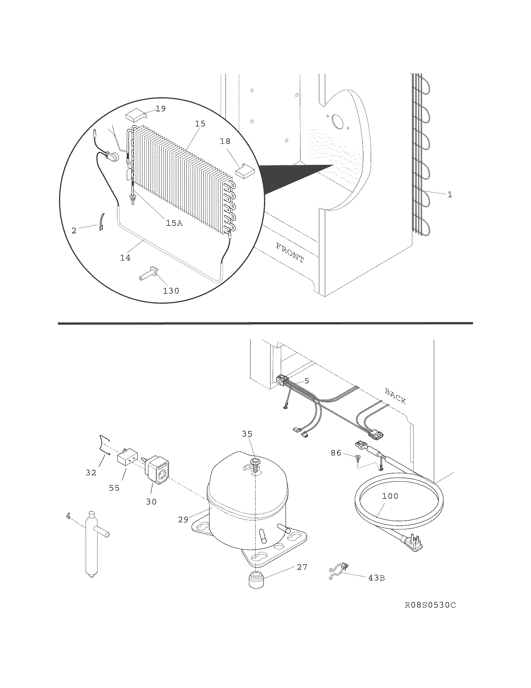 System
