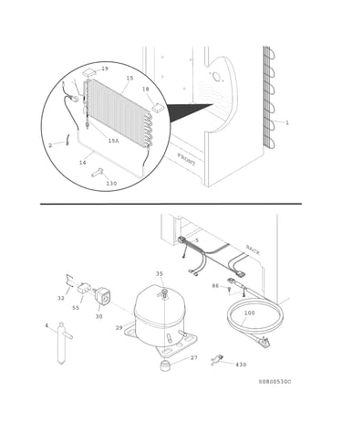 System