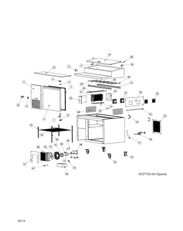 Recommended spare parts