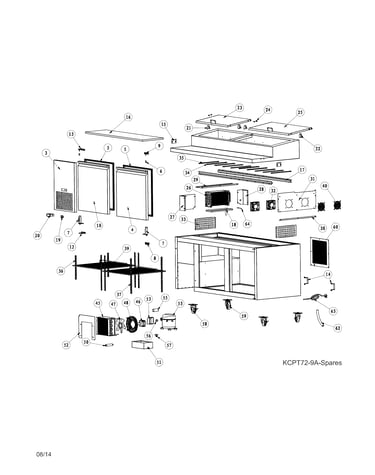 Recommended spare parts