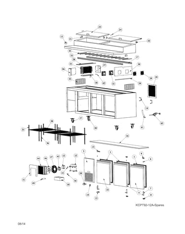 Recommended spare parts