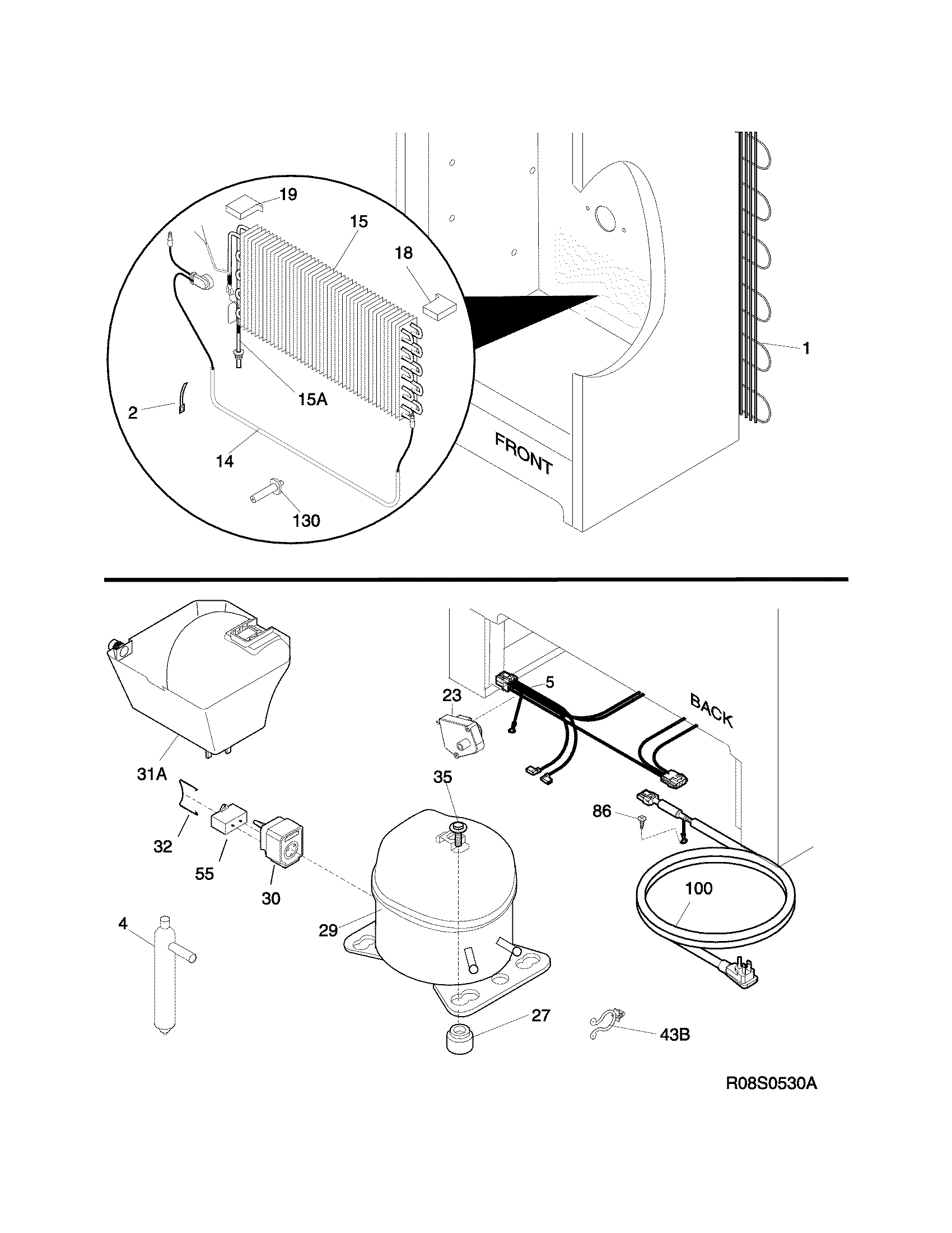 System