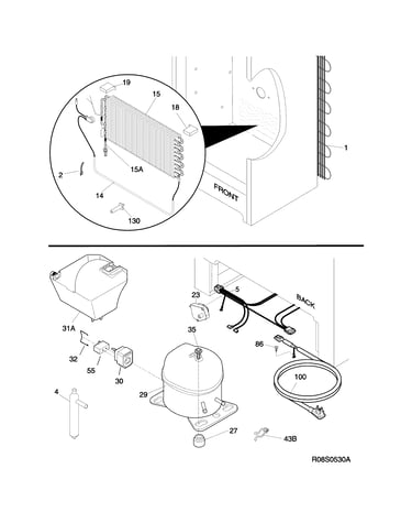 System