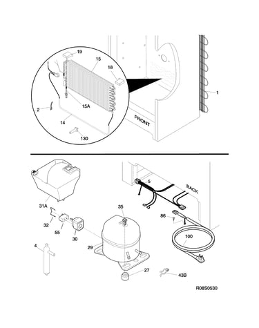 System
