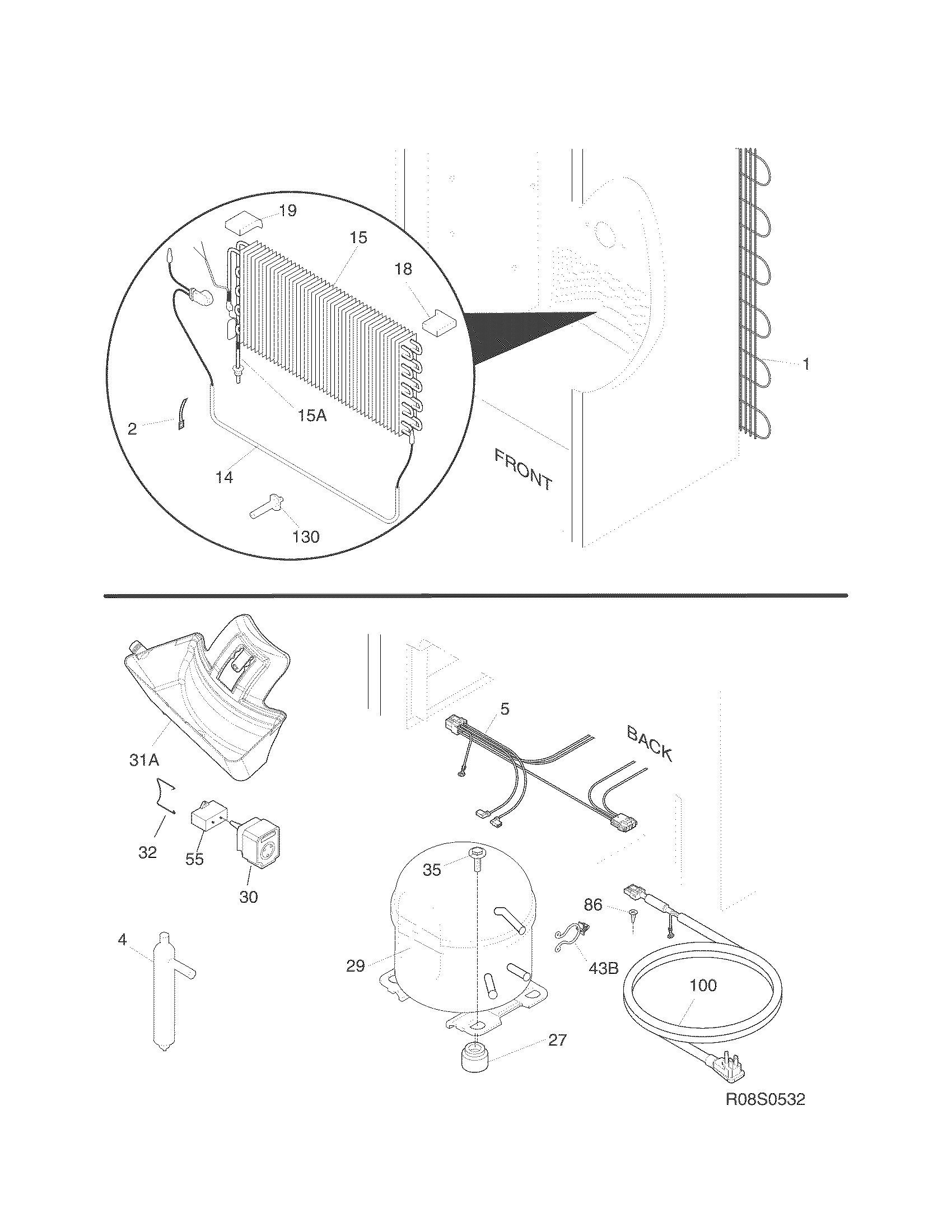System
