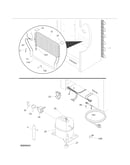 System