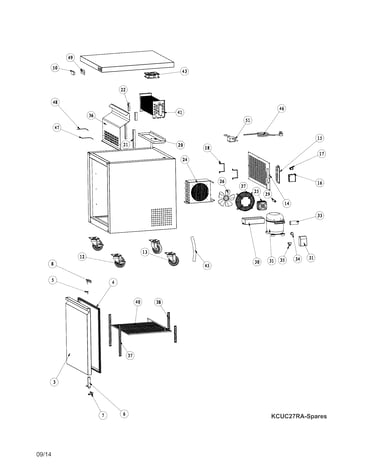 Recommended spare parts