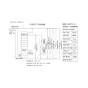 Kelvinator KCST70-16 wiring diagram diagram