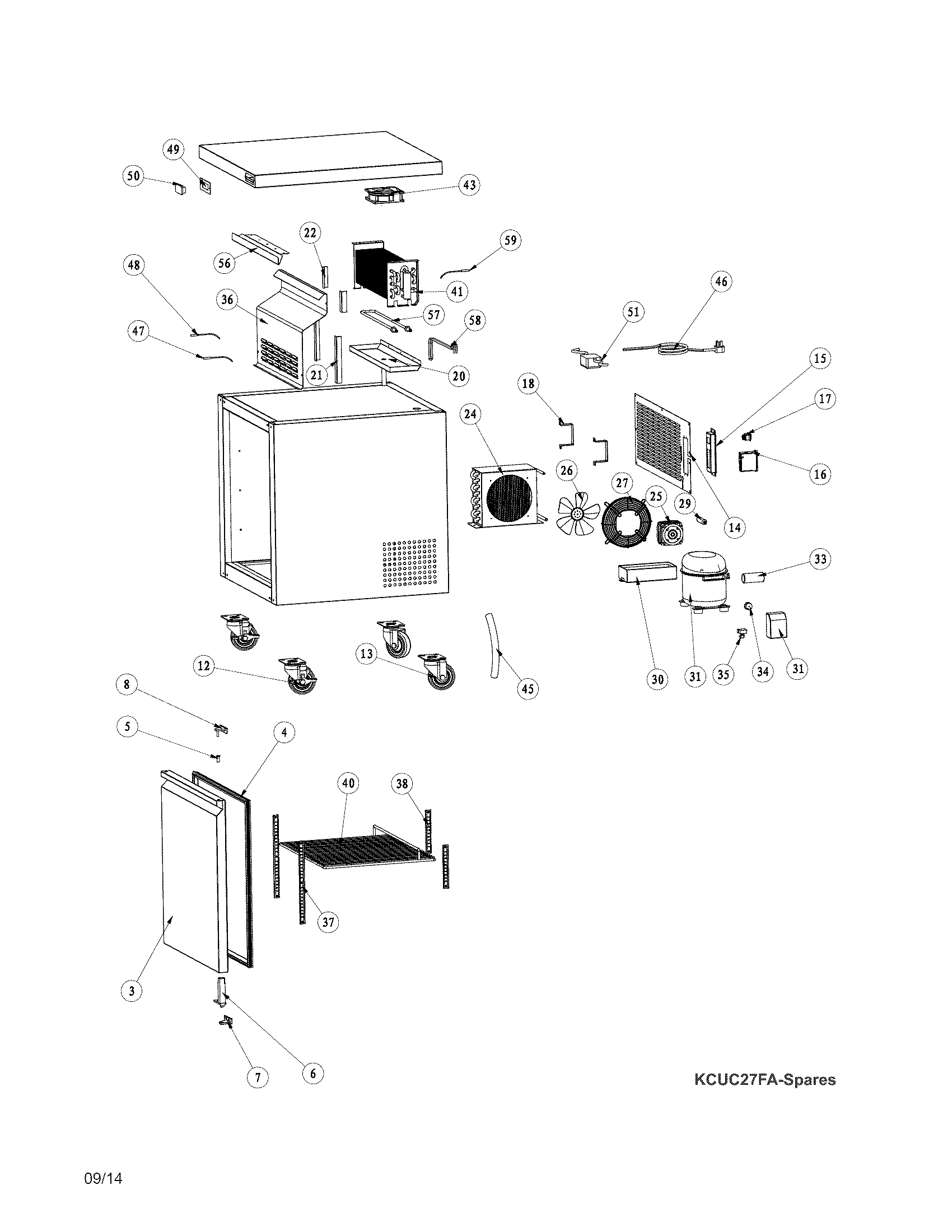 Recommended spare parts