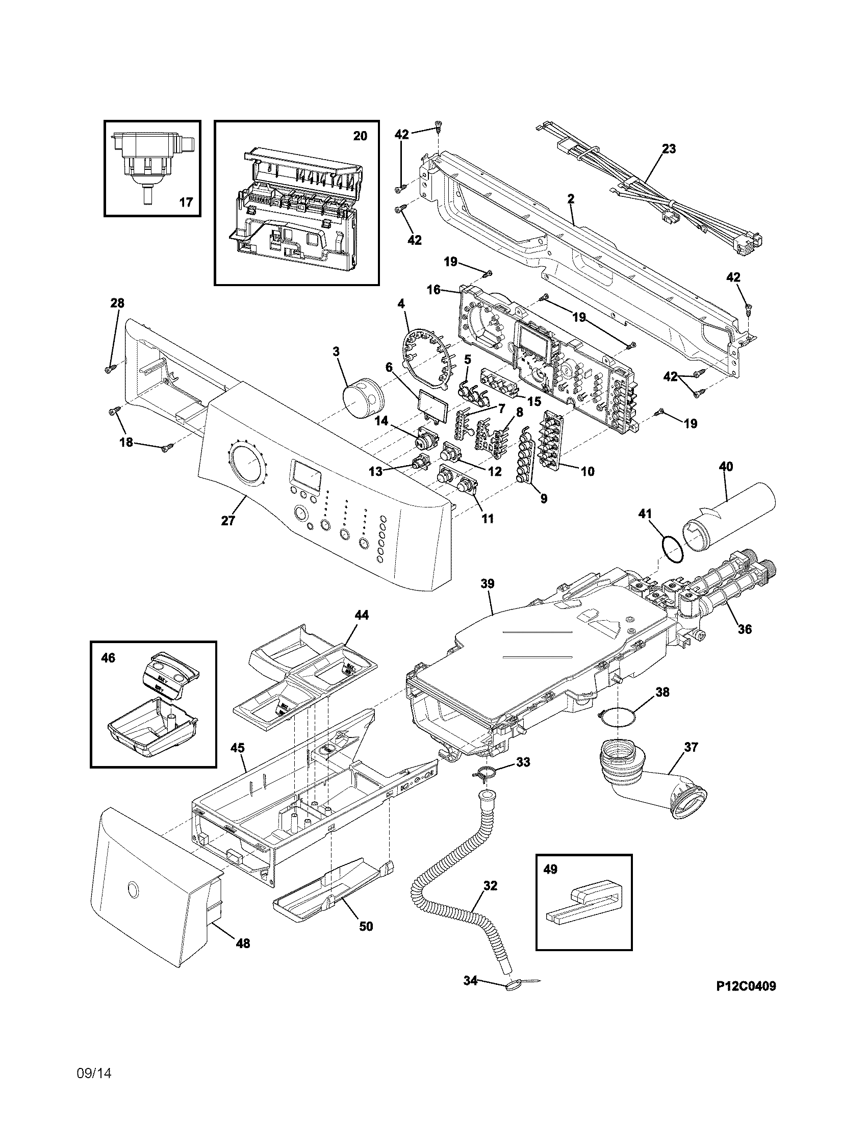 Controls