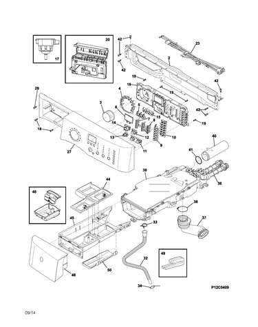 Controls