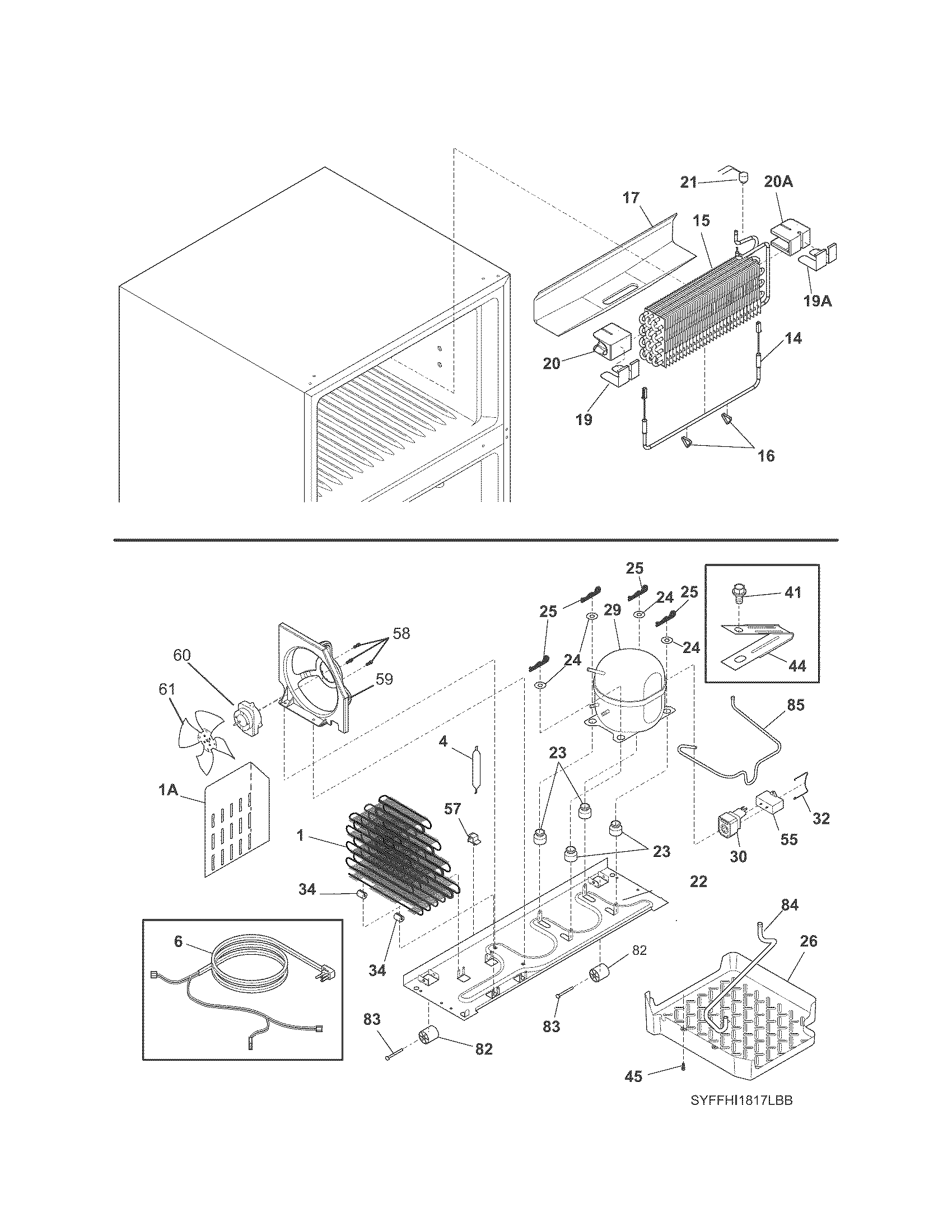 System